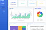 Embedding Oracle Analytics — What are the Options?