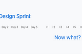 Design Sprint done, now what?