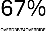 Sixty-six-and-a-half just won’t do; Gotta have sixty-seven!