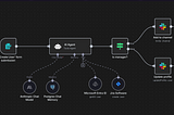 How I Installed n8n on Hostinger KVM 2 VPS (Without Losing My Mind)