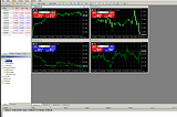Implementing MetaTrader 5 in Docker: Unlocking New Online Trading Possibilities