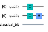 An introduction to quantum computing