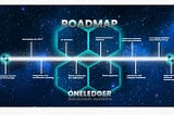 ONELEDGER ROADMAP PLAN FOR 2023/2024