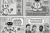 Mastering Local AI: Advanced Fine-Tuning Methodologies for Domain-Specific Language…