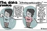 Empathy and data analytics?