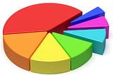 Indexing in crypto