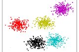 Computing Measures of Semantic Similarity with Julia