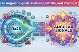 RxJS to Angular Signals: Patterns, Pitfalls, and Practical Tips