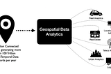 Why Clear Invested in Wherobots: The Cloud Platform for Geospatial Data and AI