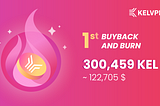 KEL Token Buyback and Burn: May 2021