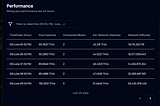 *Bit7: Leading the Future of Blockchain with Security and Scarcity**