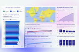 Power BI Data Storytelling: Creating Simple but Insightful Reports