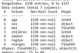 Exploratory Data Analysis on an Insurance Dataset