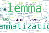 Lemmatization with example