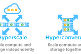 Hyperscale or Hyperconverged Infrastructure, Simplified!