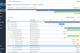 How to set up open telemetry traces and metrics in BusinessWorks 6.X