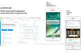 MarTech’s Next Frontier: The B2C Mobile Marketing Cloud