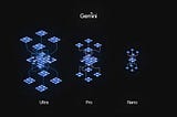 Unveiling Gemini: Google DeepMind’s Multimodal AI Family Challenges GPT-4 with Superior…