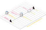 How to handle AWS SES bounces and complaints