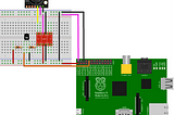 Connecting a MaxBotix Ultrasonic Sensor to a Raspberry Pi