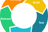 Creating a Microservices Starter Kit