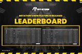 🥇 Leaderboard Feature Officially Release 🥇