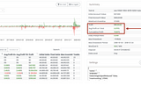 Algo Trading: Backtesting — Part 2