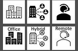 Office — Hybrid — Remote: Where do YOU Stand?