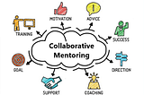 Collaborative Mentoring: Decoding Digital Transformation Secret of Business Sustainability