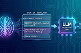 What Is a Context Window (and Why “More Context” Can Make Answers Worse)?