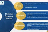 Electrical Enclosure Market Current Impact to Make Big Changes | ABB, Siemens AG, Hubbell