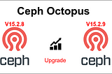 Cephadm: Upgrade Ceph minor version 15.2.8 to 15.2.9