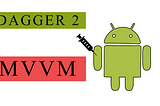 Improving testability in Android MVVM with Dagger 2
