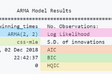 Interpreting ARMA model results in Statsmodels for absolute beginners