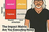 The Impact Matrix: Are You Executing Noise or Amplifying Direction?