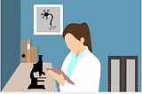 Statistics interview question: When is the research hypothesis the same as the alternate hypothesis?