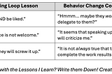 The Anxiety Source Code: The Primal Learning Loop