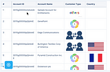 How to make Image URL Dynamic in Data Recipe in CRM Analytics/Tableau CRM