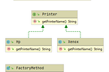 Factory Pattern Sample Uml Diagram