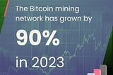 The Remarkable Growth of the Bitcoin Mining Network in 2023