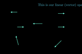 Nitty-Gritty of Quantum Mechanics From a Rubberneck’s POV (Detour Section 1: Space) (Chapter:2)