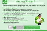 Do I Have to Pay a Buyer’s Agent Commission?