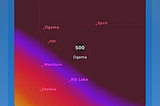 The Smoke in the Northwoods is Also From the Boundary Waters Fires in Minnesota, not Only From…