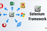 A Step-by-Step Guide to Setting Up a Selenium Framework — Part 2