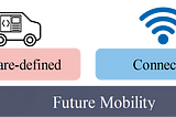 Smart Mobility: Foundational Technologies, Technology Enablers and Disruptors