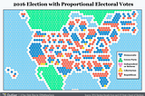 What if the Electoral College voted proportionally for each state?