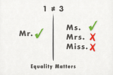 Mr. and Ms., Mrs., Miss. Wait! Whaat? Let’s make titles equal.