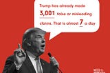 Mr. Trump has committed to too many lies, his own team can’t keep up.