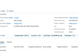 Securing the Cloud: A Hands-On Guide to Building a Robust Azure Infra with Real-World Techniques