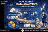 How to Start Data Analytics After Graduation (Step-by-Step Guide)